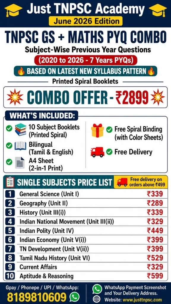 Printed Spiral Booklets Combo Offer ₹2899