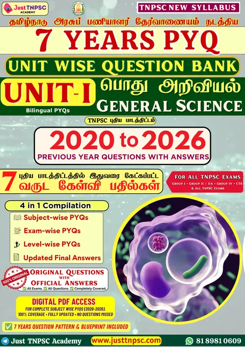 General Science PYQ Cover — 700 Questions