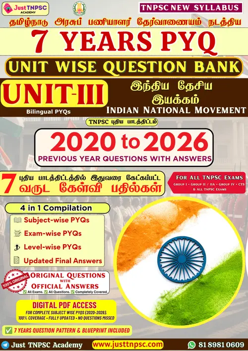 Indian National Movement PYQ Cover — 682 Questions
