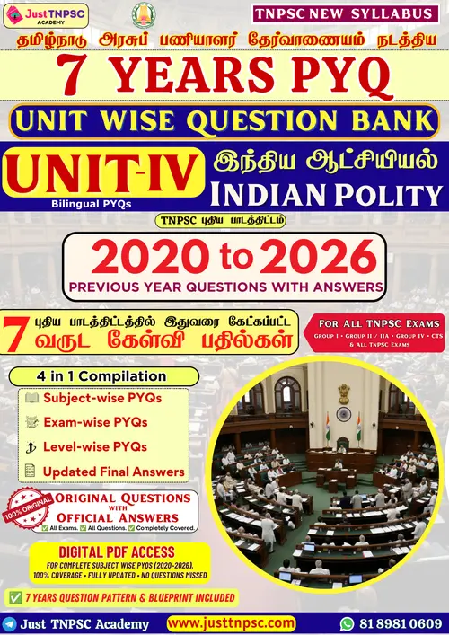 Indian Polity PYQ Cover — 909 Questions