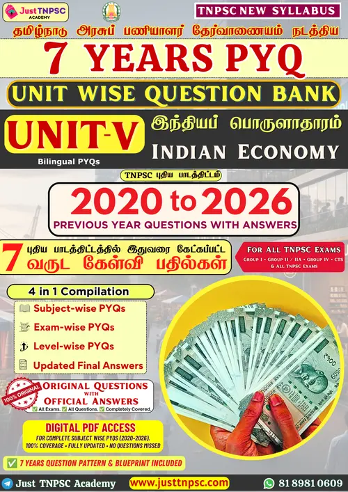 Indian Economy PYQ Cover — 692 Questions