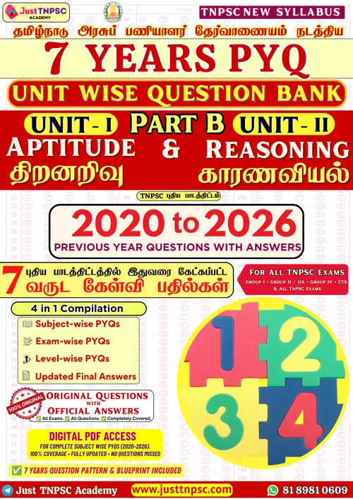 Aptitude & Reasoning PYQ Cover — 1,984 Questions